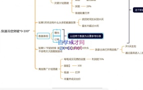 老陶电商·拼多多+抖音小店无货源开店(更新10月)