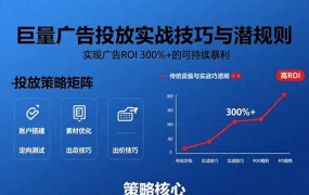 巨量广告投放实战技巧与潜规则:实现广告ROI 300%+的可持续暴利